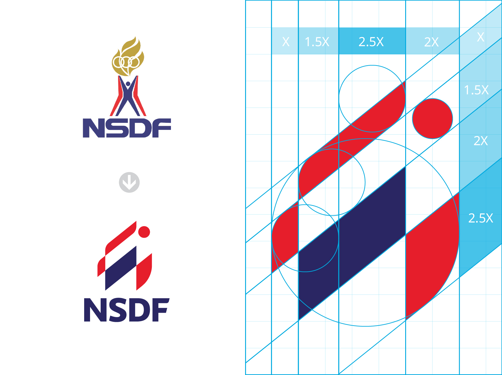 Design process image 1