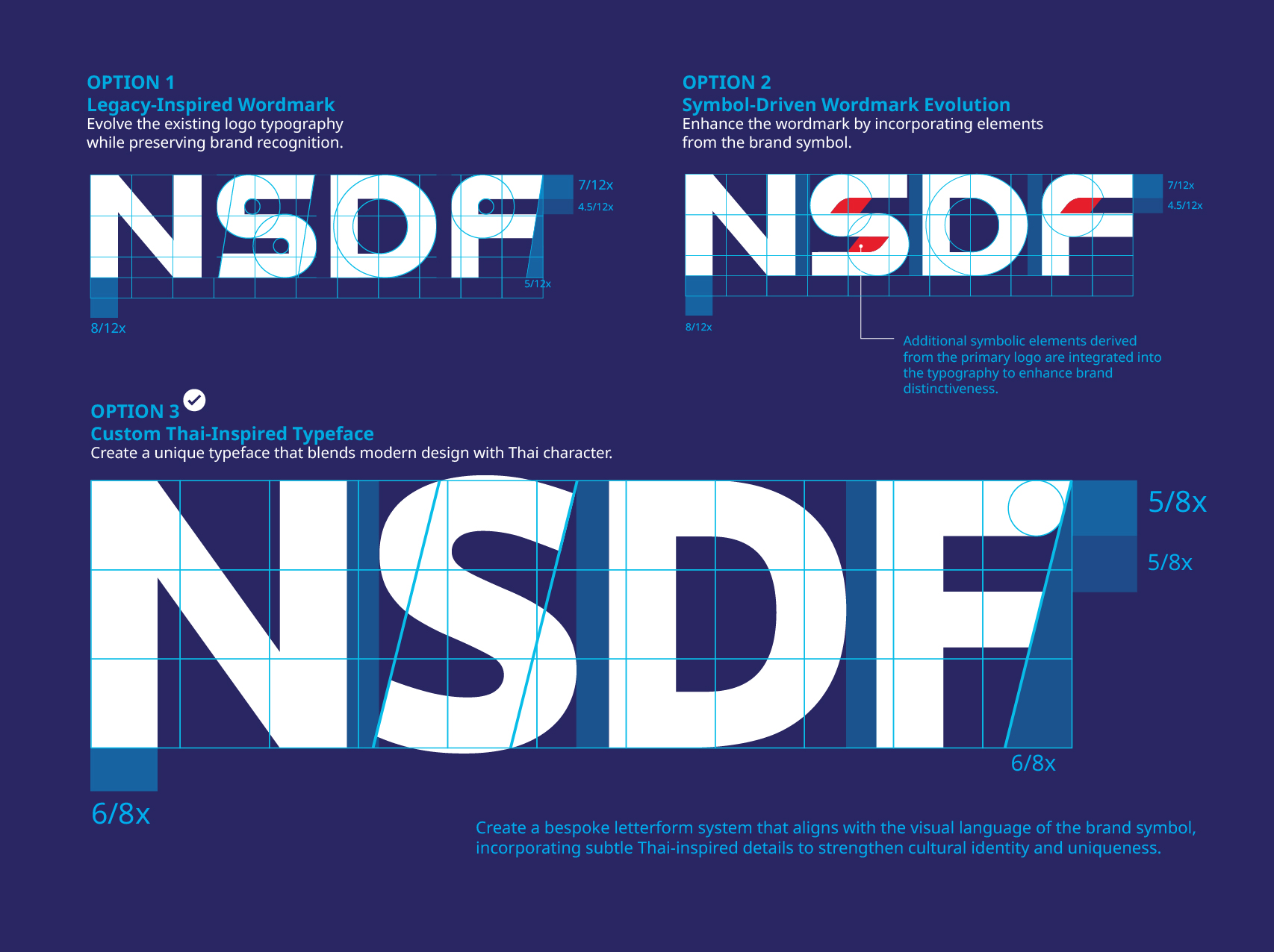 Design process image 2